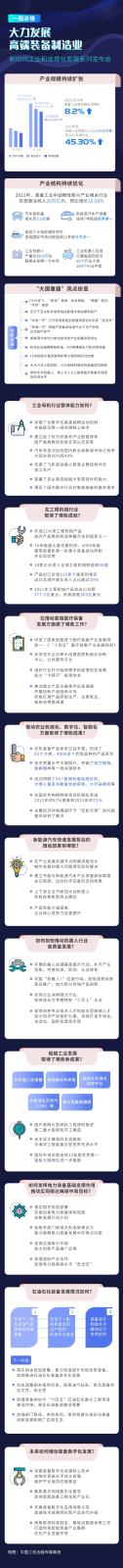 制造业.jpg