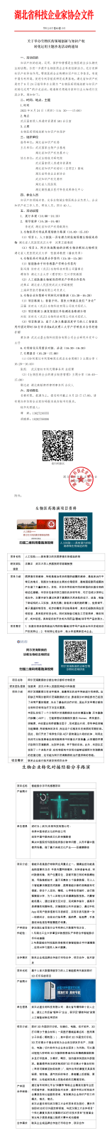 （15号）关于举办生物医药领域创新与知识产权转化运用主题沙龙活动的通知_01.png